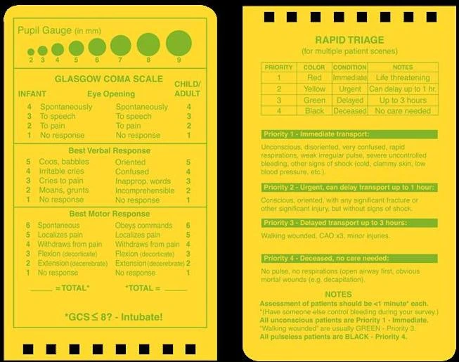 EMS Vital Stats Notebook-3 X 5, Rite In The Rain