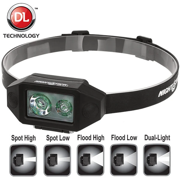 Headlamps Multi Function Low Profile LED Headlamp (NSP 4614B), NightStick