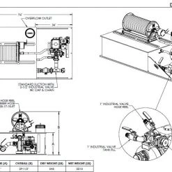 Slip-Ons Skid Unit-Forest Pac 200 Gallon, CET Manufacturing