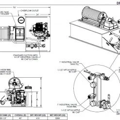 Slip-Ons Skid Unit-Attack Pac 200 Gallon , CET Manufacturing